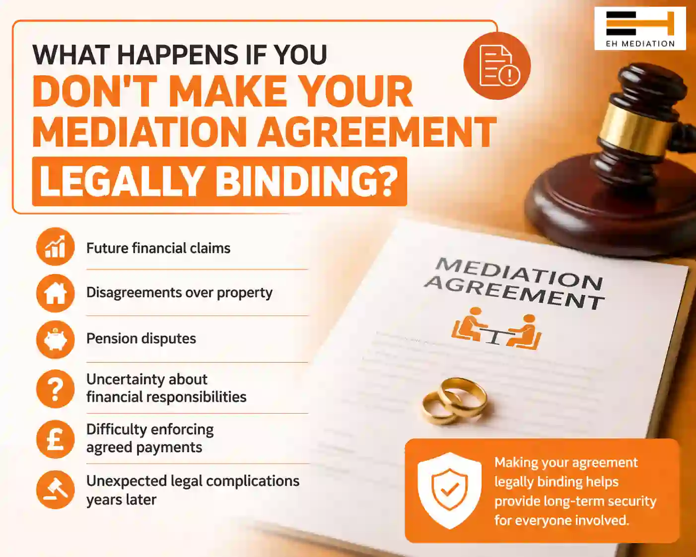 What Happens If You Don't Make Your Mediation Agreement Legally Binding Reading?